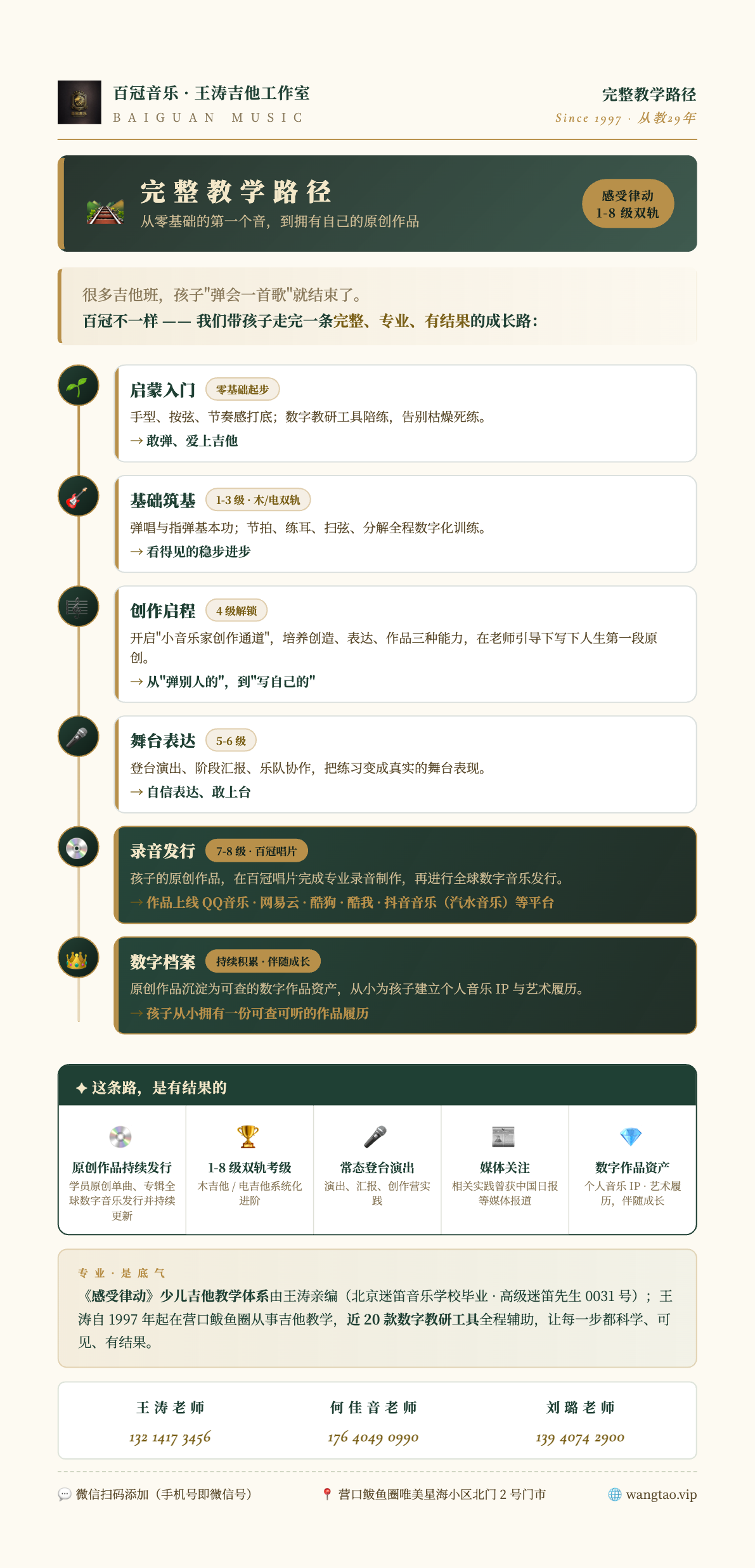百冠音乐完整教学路径，从启蒙入门、基础筑基、创作启程、舞台表达、录音发行到数字作品档案